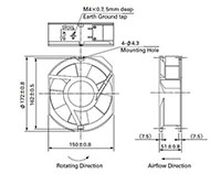 San Ace 172 Series AC Fans-3