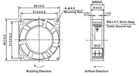 San Ace 80 Series AC Fans-2