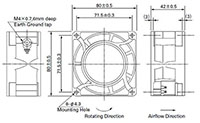 San Ace 80 Series AC Fans-5