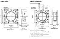 San Ace 92AD Series AC to DC Power Converting Fans-1