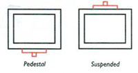 Mounting - ST Series Light Emitting Diodes (LED) Lights