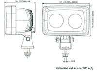 Dimensions - QL Series 7 Watt (W) Power Consumption Light Emitting Diode (LED) Light