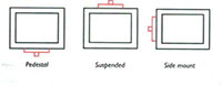 Mounting - QL Series 7 Watt (W) Power Consumption Light Emitting Diode (LED) Light